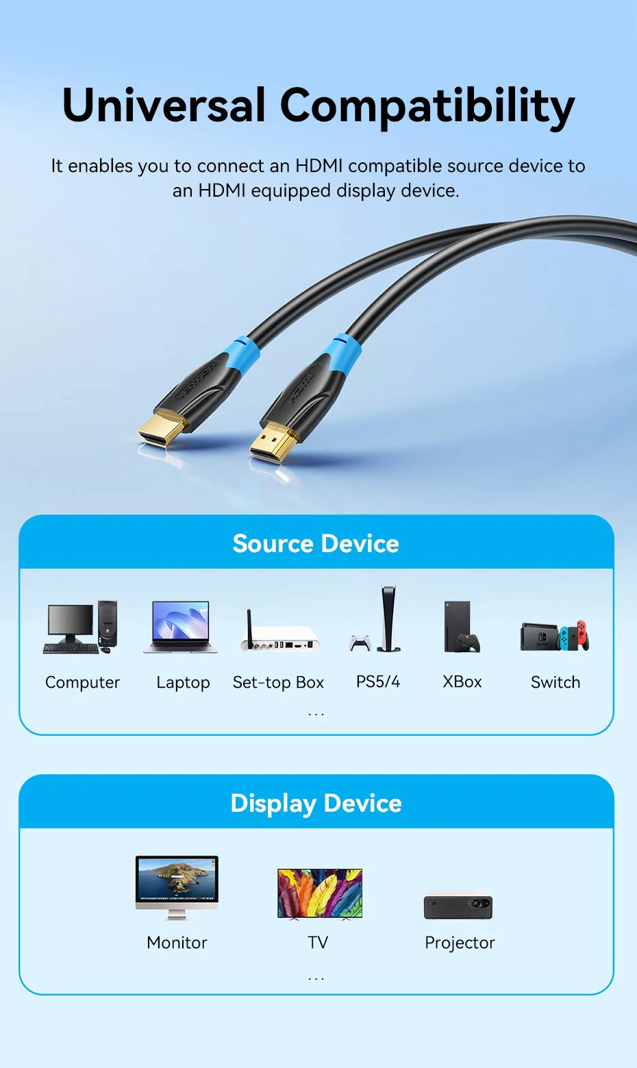 Compact HDMI 2.0 Cable by Vention with 18Gbps Bandwidth