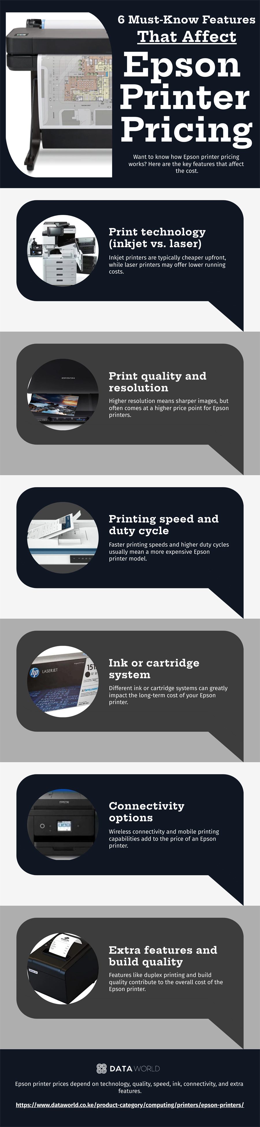 6 Must-Know Features That Affect Epson Printer Pricing