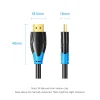 Gold-plated HDMI connectors on Vention AACBH 2M