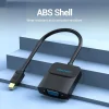 High-Resolution Mini DisplayPort VGA Converter