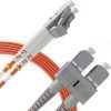 Multimode Fiber Patchcords SC-LC 1m Meter Duplex