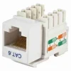 APKR CAT 6 MODULES