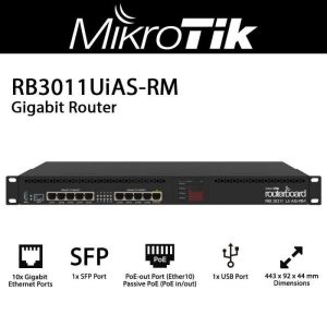 Mikrotik Rackmount Gigabit Router RB3011UIAS-RM