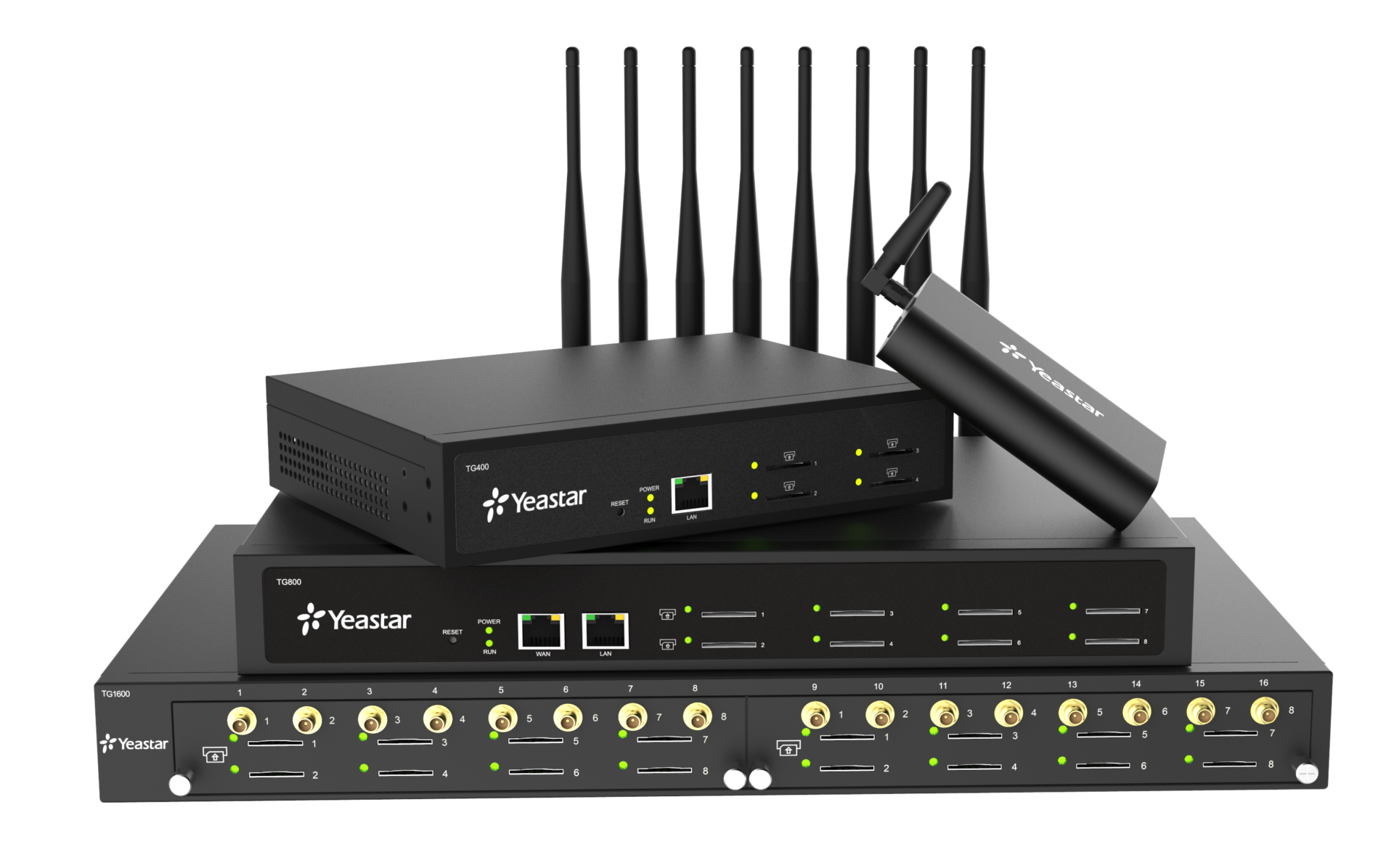 Unleashing the Power of VoIP: Yeastar's TG Series Gateways