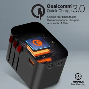 Promate GaNFast™ Travel Adapter with 65W Power Delivery Dual USB-C & 30W Quick Charge 3.0