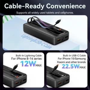 Multi-device fast charging with Vention 22.5W Power Bank