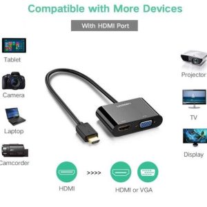 Alternative view of UGREEN CM101 HDMI To VGA+HDMI+3.5mm Converter - 40744