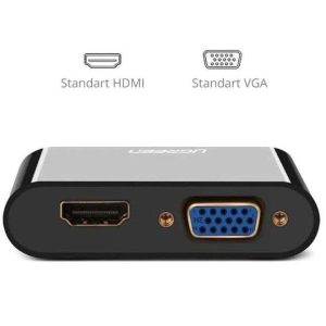 UGREEN CM101 HDMI To VGA+HDMI+3.5mm Converter - 40744