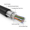 GYXTW 12-core single-mode fiber optic cable