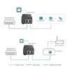 POE160S Gigabit PoE+ injector